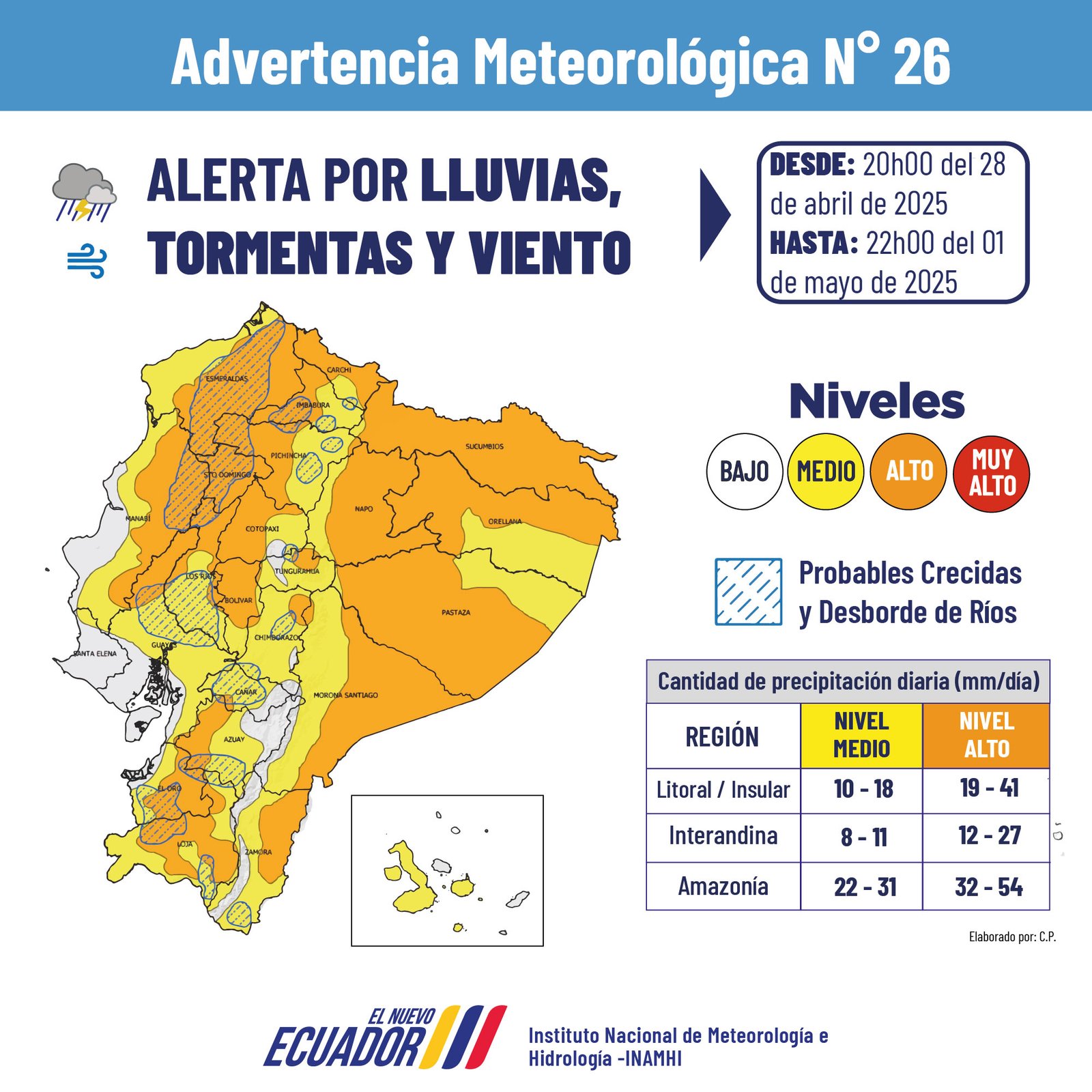Mapa pronóstico Inamhi Ecuador - Abril/Mayo 2025