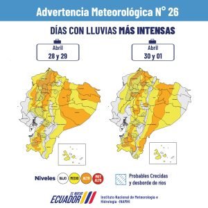 Lluvias Ecuador: ¿Hasta Cuándo? Pronóstico Inamhi 2025